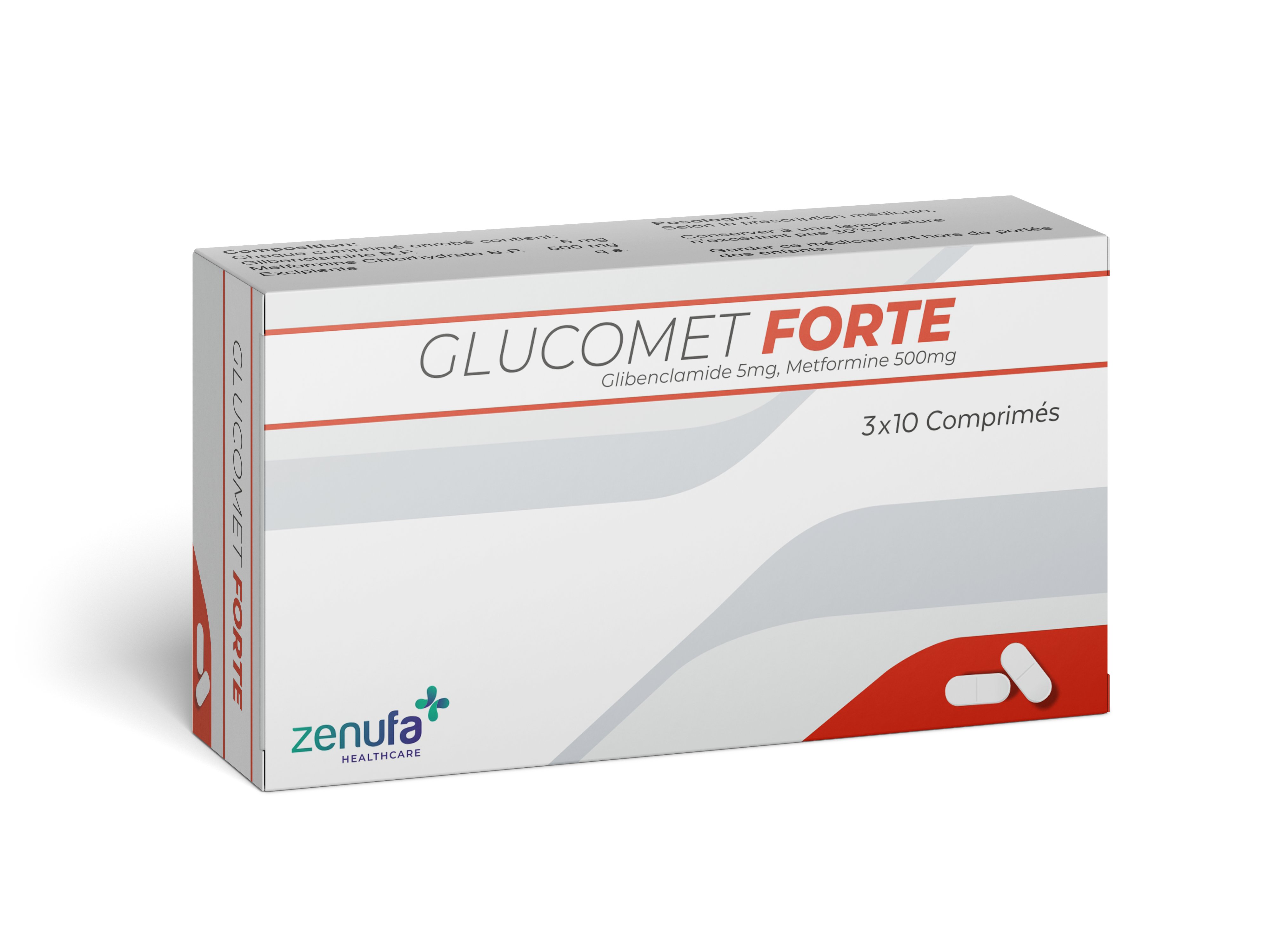 Glucomet Forte